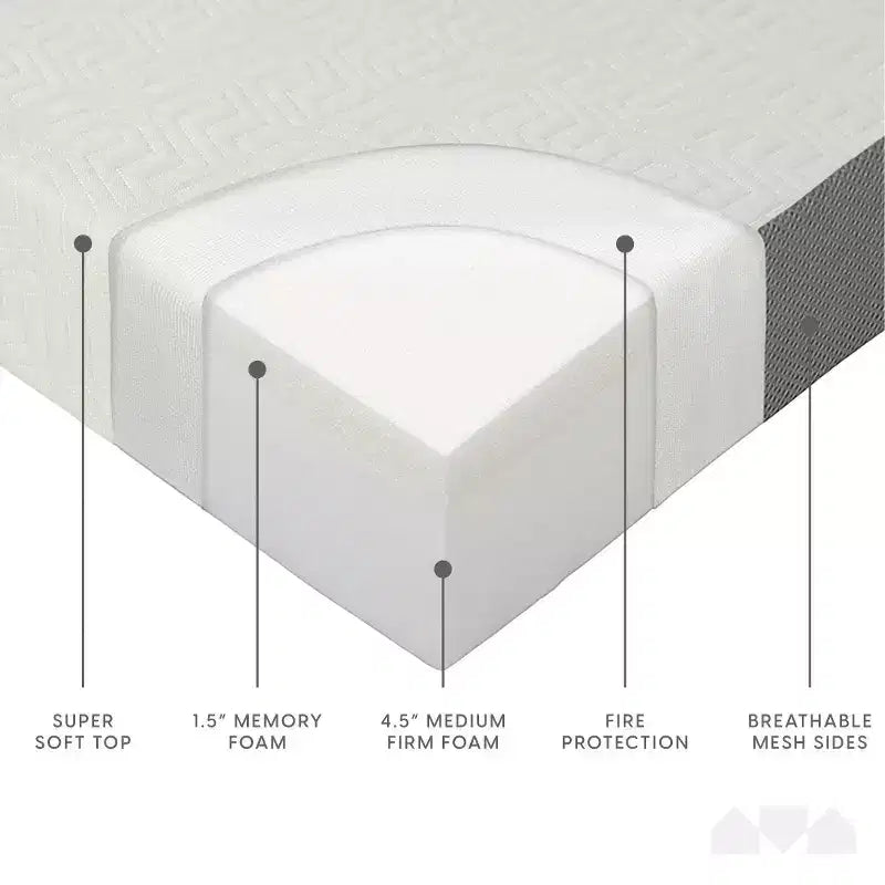 Materasso in Memory Foam Pieghevole a Tre Strati, 15 cm