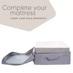 Materasso in Memory Foam Pieghevole a Tre Strati, 15 cm